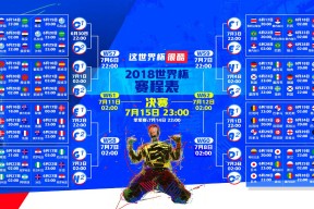 开云体育APP下载-班凯罗的英超剧本，当NBA的悬念终结者闯入足球争冠战